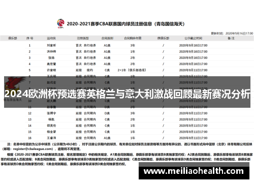 2024欧洲杯预选赛英格兰与意大利激战回顾最新赛况分析